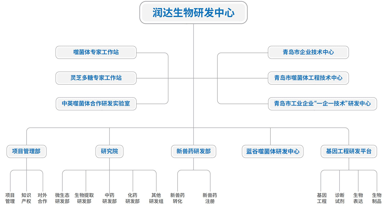 诸侯快讯·ok1133(中国区)官方网站